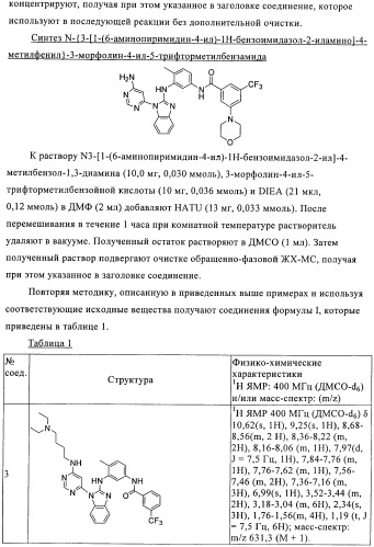 Соединения и композиции в качестве ингибиторов протеинтирозинкиназы (патент 2386630)