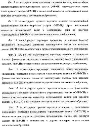 Схема радиосвязи для обеспечения мультимедийных широковещательных и многоадресных услуг (патент 2308173)