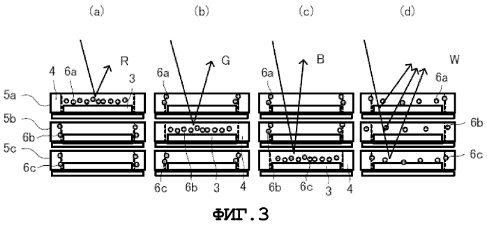Способы изготовления электретных тонкодисперсных частиц или крупнозернистого порошка (патент 2554861)
