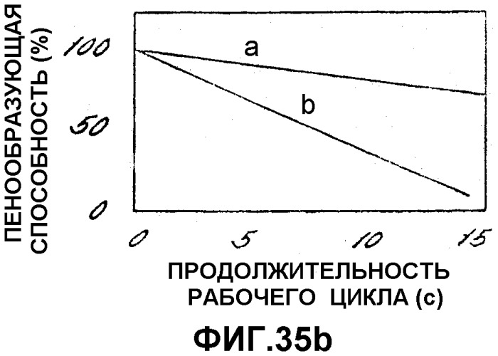 Картридж и способ приготовления напитков (патент 2337601)