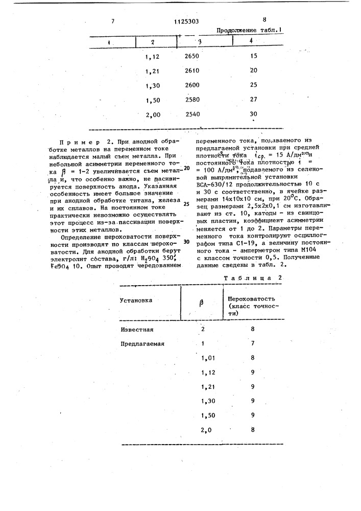 Установка для питания гальванических ванн асимметричным током (патент 1125303)