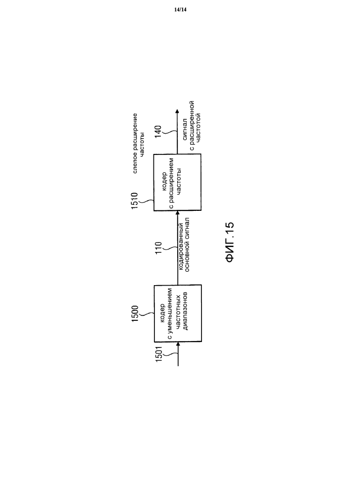 Устройство и способ для генерирования расширенного по частоте сигнала, используя формирование сигнала расширения (патент 2624104)