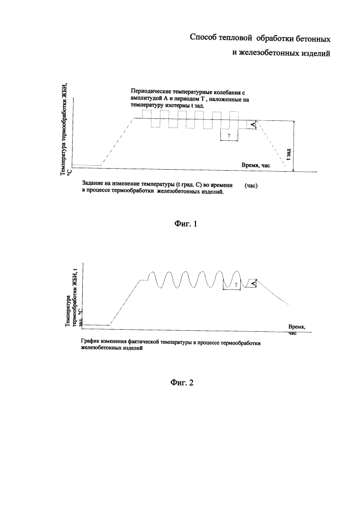 Способ тепловой обработки бетонных и железобетонных изделий (патент 2618003)