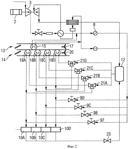 Система повышения давления и кондиционирования воздуха (патент 2398712)
