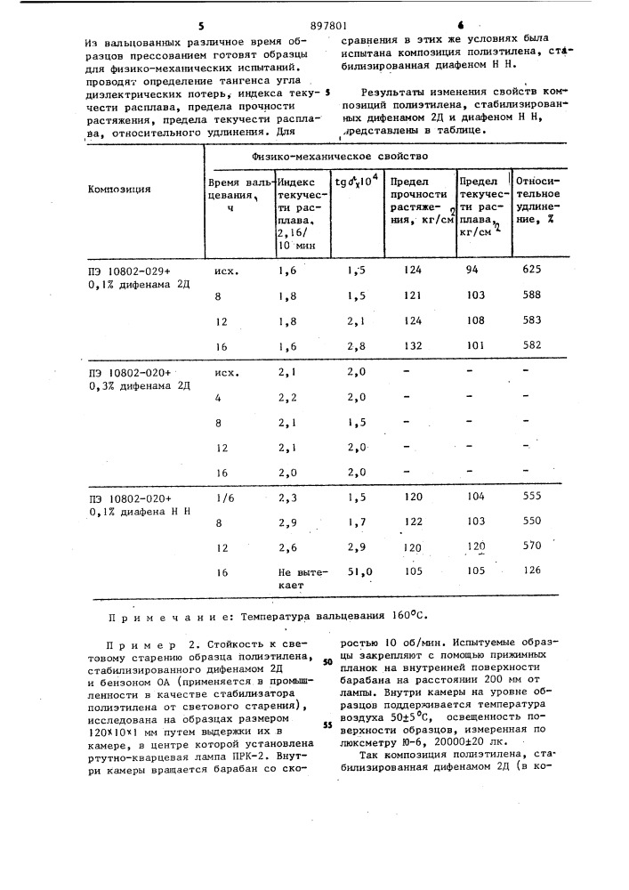 Полимерная композиция (патент 897801)