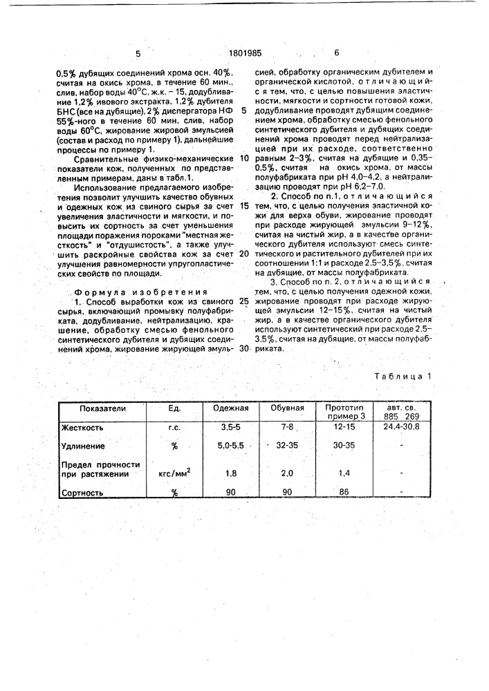 Способ выработки кож из свиного сырья (патент 1801985)