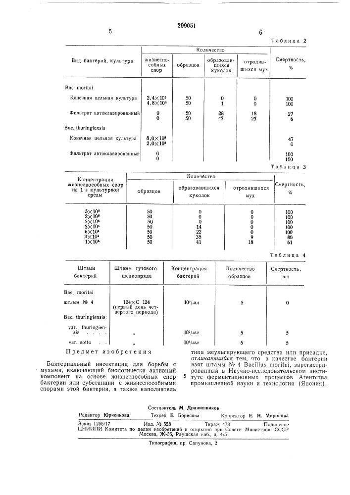 Патент ссср  299051 (патент 299051)