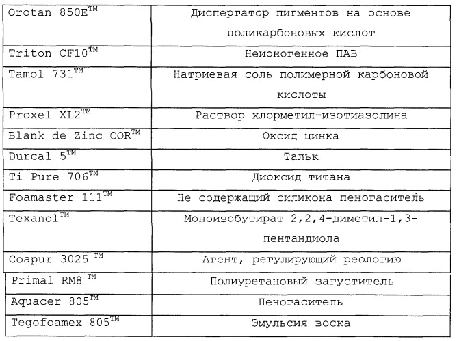 Композиция связующего на водной основе (патент 2278883)