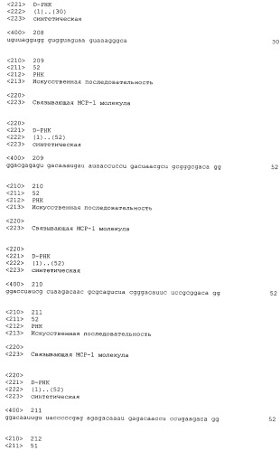 Связывающая мср-1 нуклеиновая кислота и ее применение (патент 2542973)