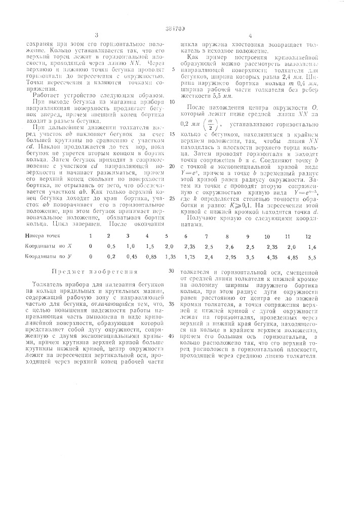 Толкатель прибора для надевания бегунков (патент 364700)