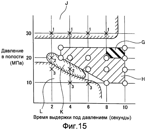 Способ литья под давлением и машина для литья под давлением (патент 2344039)