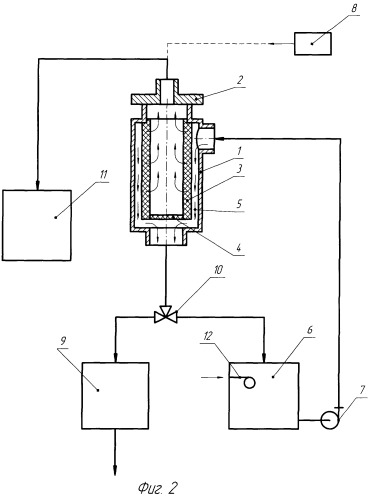 Проточный фильтр (патент 2257253)