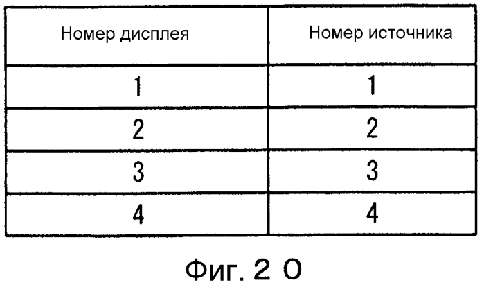 Устройство управления мультидисплейным отображением и мультидисплейная система (патент 2581163)