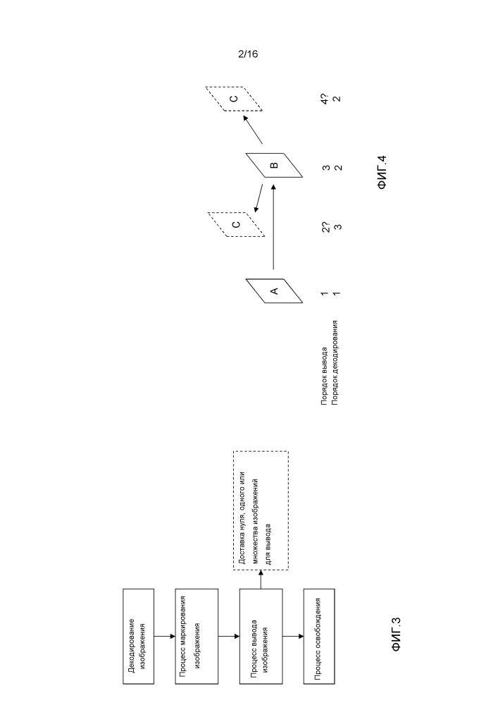 Декодирование и кодирование изображений видеопоследовательности (патент 2607979)