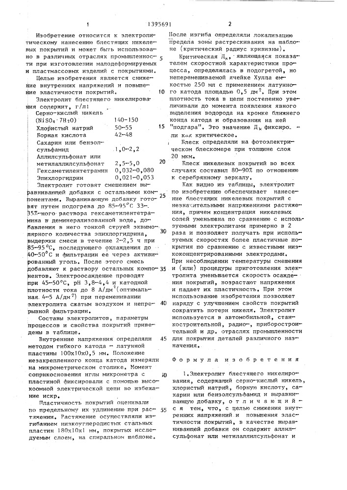 Электролит блестящего никелирования и способ его приготовления (патент 1395691)