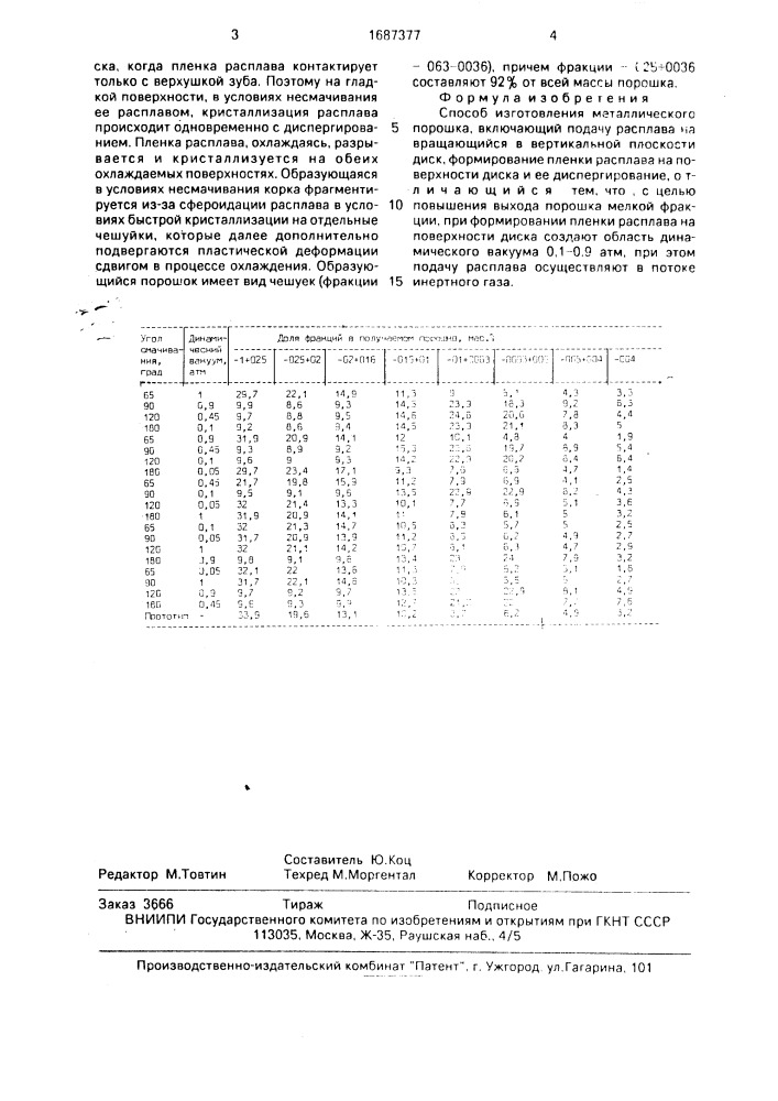 Способ изготовления металлического порошка (патент 1687377)