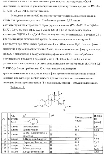 Ингибиторы 17 -гсд1 и стс (патент 2412196)