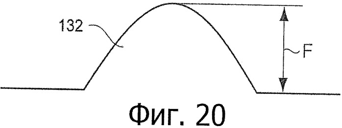 Пневматическая шина (патент 2424913)