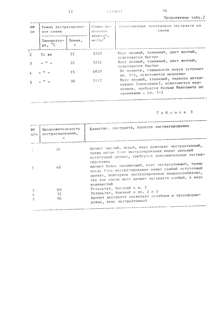 Способ получения безалкогольного напитка (патент 1533633)