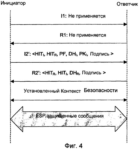 Способ и устройство протокола идентификации хост-узла (патент 2390959)