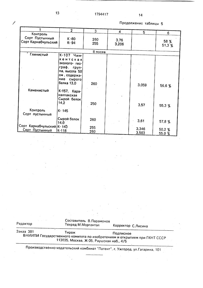 Способ интродукции пустынных кормовых растений (патент 1794417)