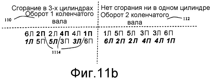 Способ определения фазы двигателя без датчика кулачка (варианты) и блок контроллера двигателя (патент 2394167)