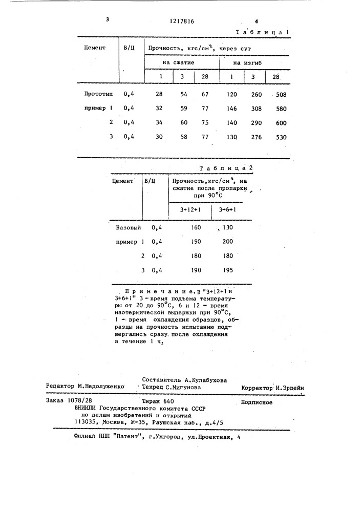 Способ получения алунитового цемента (патент 1217816)