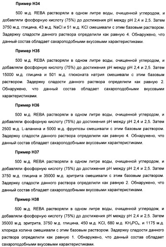 Композиция интенсивного подсластителя с витамином и подслащенные ею композиции (патент 2415609)