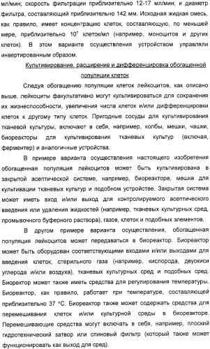 Устройство для фильтрации тангенциального потока и способы обогащения лейкоцитов (патент 2328317)
