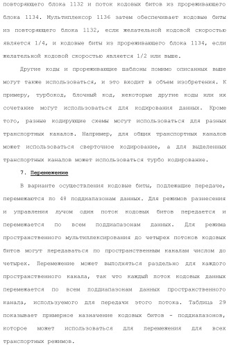 Система беспроводной локальной вычислительной сети со множеством входов и множеством выходов (патент 2485697)