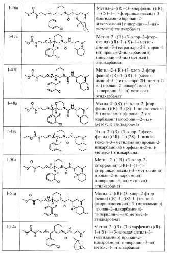 Ингибиторы аспартат-протеазы (патент 2424231)