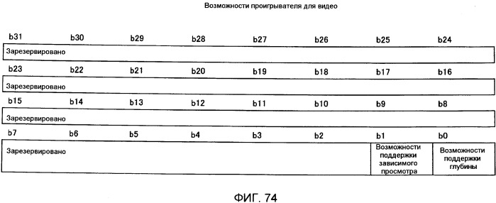 Носитель записи, устройство воспроизведения и интегральная схема (патент 2525750)