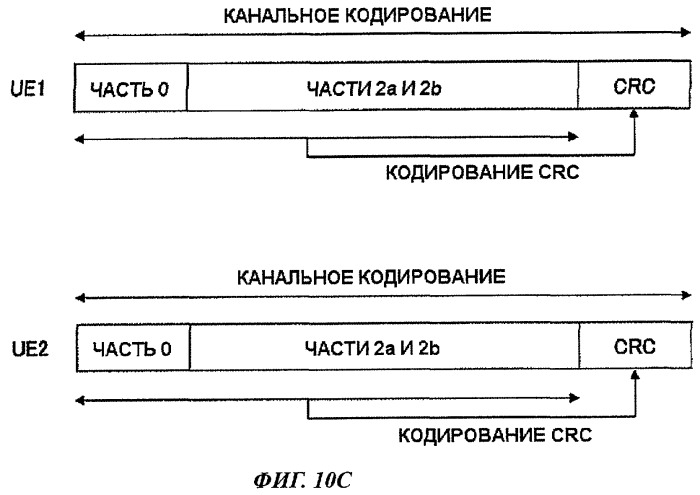 Базовая станция, терминал связи, способ передачи сигнала и способ приема сигнала (патент 2450456)