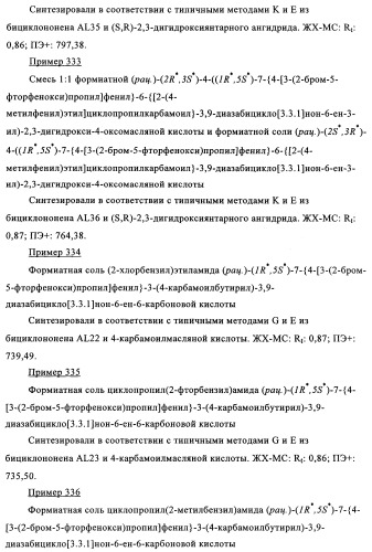 Производные 7-арил-3,9-диазабицикло(3.3.1)-нон-6-ена - ингибиторы ренина (патент 2343153)