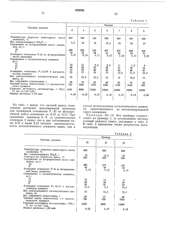 Способ получения полиолефинов (патент 439093)