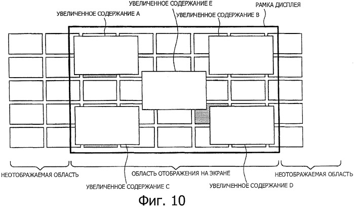 Устройство дисплея и способ отображения (патент 2543299)