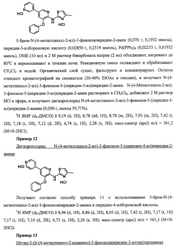 Активаторы глюкокиназы (патент 2457207)