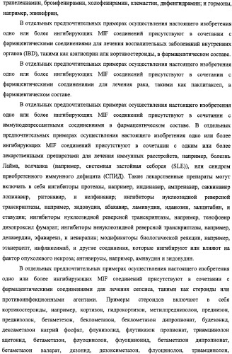 Ингибиторы фактора ингибирования миграции макрофага и способы для их идентификации (патент 2327695)