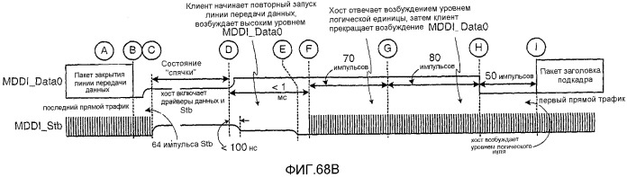 Устройство и способ для реализации интерфейса с высокой скоростью передачи данных (патент 2337497)