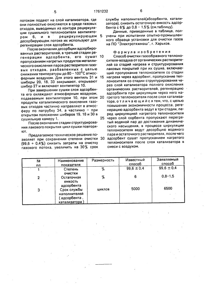 Способ очистки газообразного теплоносителя (патент 1761232)