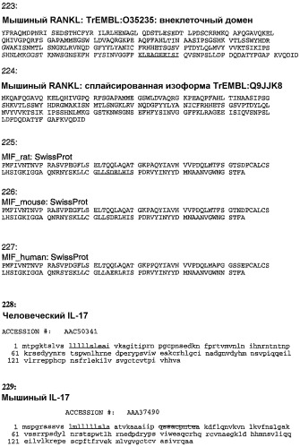 Композиция и способ для иммунизации, способ продуцирования неприродного упорядоченного и повторяющегося массива антигенов (патент 2438701)