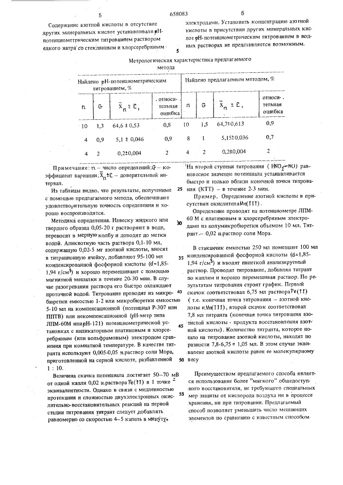 Способ определения азотной кислоты и нитратов (патент 658083)