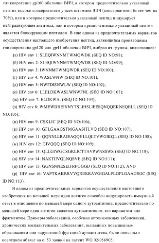 Вирусоподобные частицы, включающие гибридный белок белка оболочки бактериофага ар205 и антигенного полипептида (патент 2409667)