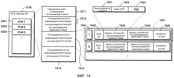 Носитель записи, устройство воспроизведения и интегральная схема (патент 2541128)