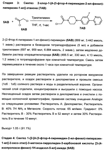 Полициклические производные индазола и их применение в качестве ингибиторов erk для лечения рака (патент 2475484)