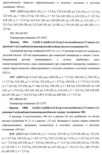 7-членные циклические соединения, способы их получения и их фармацевтическое применение (патент 2466994)
