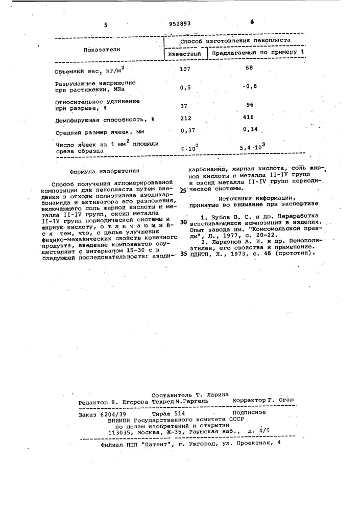 Способ получения агломерированной композиции для пенопласта (патент 952893)