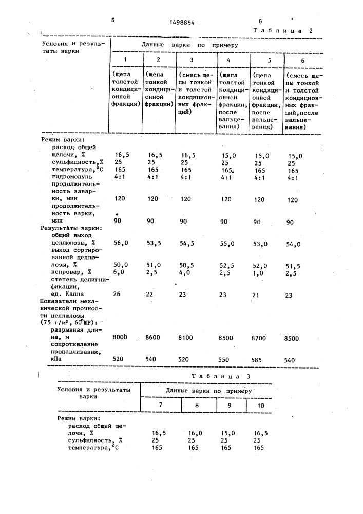 Способ подготовки щепы к варке (патент 1498854)