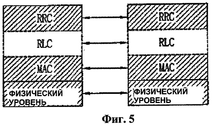 Способ обработки информации поискового вызова в системе беспроводной подвижной связи (патент 2420927)