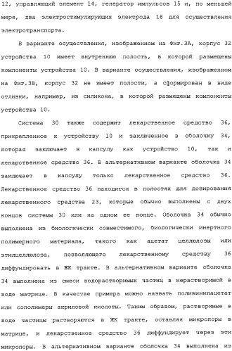 Активная доставка лекарственного средства в желудочно-кишечном тракте (патент 2334506)